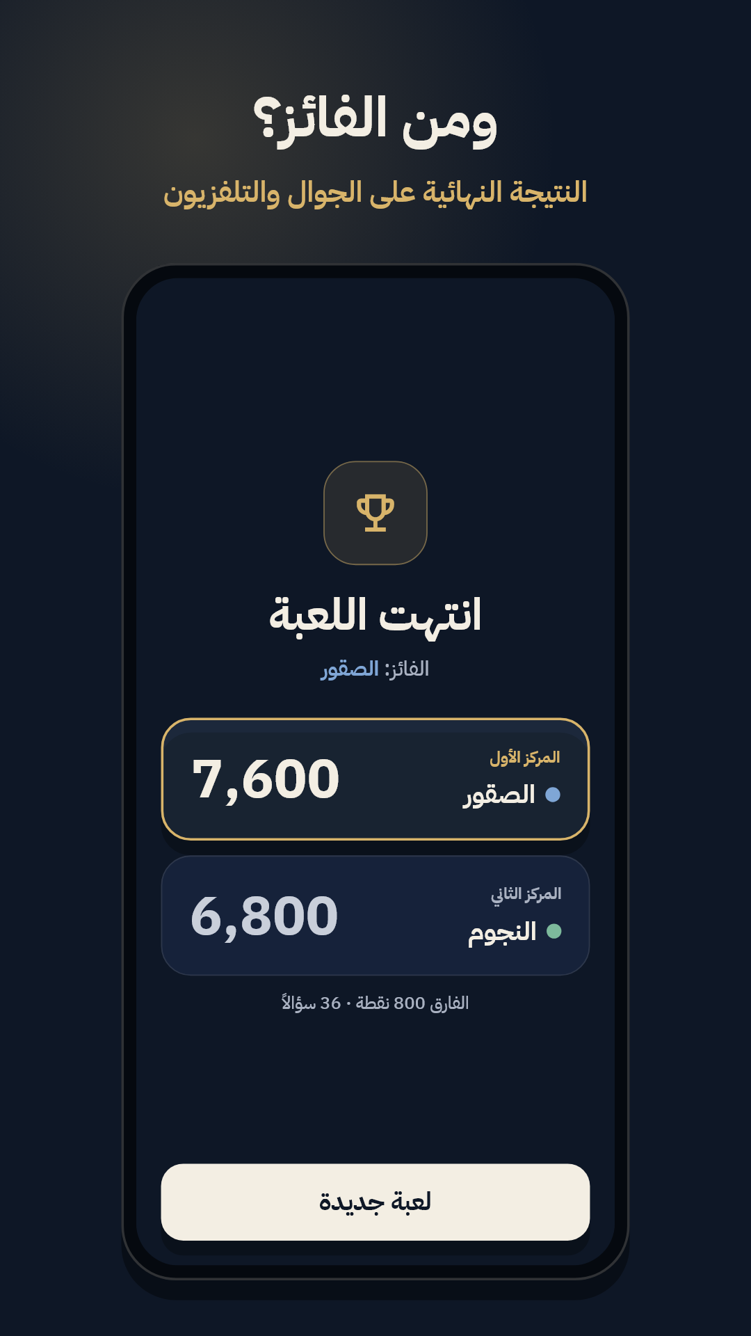 النتيجة النهائية